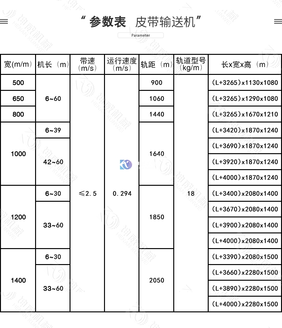 可逆配倉皮帶輸送機技術參數(shù) 可逆配倉皮帶輸送機技術參數(shù)